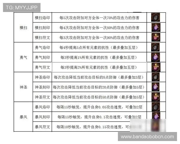 解密出奇体育官网中的新手入门指南与策略