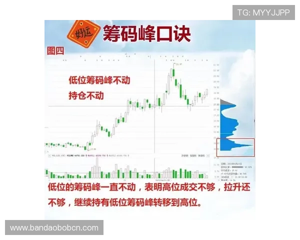 选择yb亚博的理由，你绝对不能不知的秘密