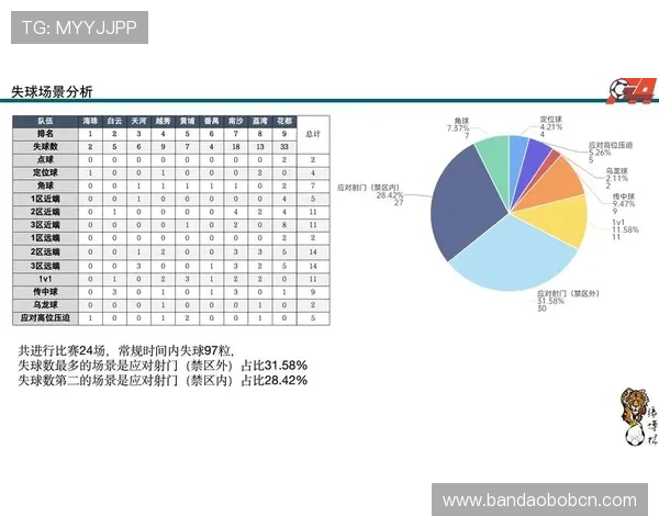3377体育足球专区，聚焦国内外足球联赛最新赛况与分析