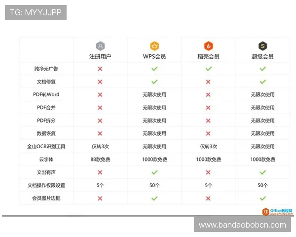 天空体育会员权益详解让你全面了解专属特权提升观看体验