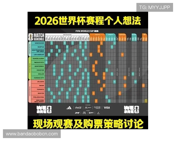 2026年世界杯欧洲区预选赛最新赛程安排与比赛时间全解析