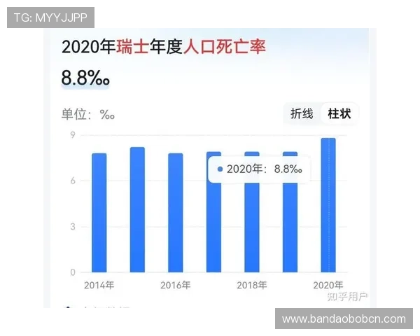 世界杯足球竞猜app推荐2026年最佳选择及注册流程详解