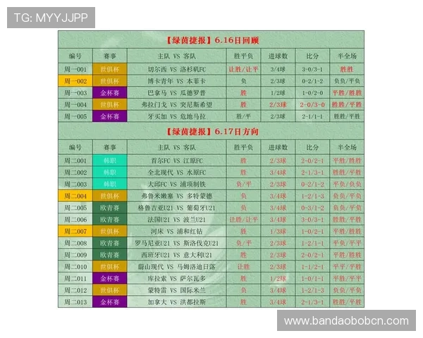 足球竞彩投注500网平台最新攻略助你轻松赢取高额奖金